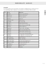 Preview for 69 page of RAIS attica Q-TEE 2 C GAS Installation Manual