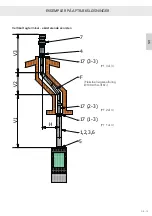 Preview for 75 page of RAIS attica Q-TEE 2 C GAS Installation Manual