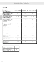 Preview for 102 page of RAIS attica Q-TEE 2 C GAS Installation Manual