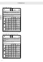 Preview for 114 page of RAIS attica Q-TEE 2 C GAS Installation Manual