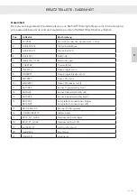 Preview for 161 page of RAIS attica Q-TEE 2 C GAS Installation Manual