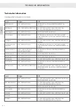 Preview for 162 page of RAIS attica Q-TEE 2 C GAS Installation Manual