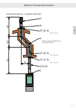 Preview for 167 page of RAIS attica Q-TEE 2 C GAS Installation Manual