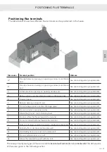 Preview for 215 page of RAIS attica Q-TEE 2 C GAS Installation Manual