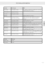 Preview for 255 page of RAIS attica Q-TEE 2 C GAS Installation Manual