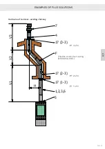 Preview for 259 page of RAIS attica Q-TEE 2 C GAS Installation Manual