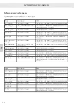 Preview for 346 page of RAIS attica Q-TEE 2 C GAS Installation Manual