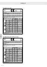 Preview for 390 page of RAIS attica Q-TEE 2 C GAS Installation Manual