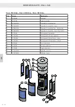 Preview for 434 page of RAIS attica Q-TEE 2 C GAS Installation Manual