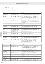 Preview for 438 page of RAIS attica Q-TEE 2 C GAS Installation Manual