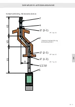 Preview for 443 page of RAIS attica Q-TEE 2 C GAS Installation Manual