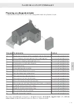 Preview for 491 page of RAIS attica Q-TEE 2 C GAS Installation Manual