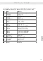 Preview for 529 page of RAIS attica Q-TEE 2 C GAS Installation Manual