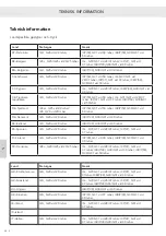 Preview for 530 page of RAIS attica Q-TEE 2 C GAS Installation Manual