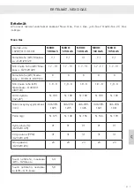 Preview for 561 page of RAIS attica Q-TEE 2 C GAS Installation Manual