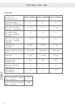 Preview for 562 page of RAIS attica Q-TEE 2 C GAS Installation Manual