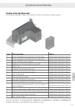 Preview for 583 page of RAIS attica Q-TEE 2 C GAS Installation Manual