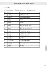 Preview for 621 page of RAIS attica Q-TEE 2 C GAS Installation Manual