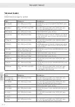 Preview for 622 page of RAIS attica Q-TEE 2 C GAS Installation Manual