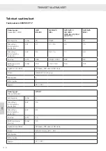 Preview for 624 page of RAIS attica Q-TEE 2 C GAS Installation Manual