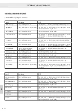 Preview for 714 page of RAIS attica Q-TEE 2 C GAS Installation Manual