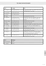 Preview for 715 page of RAIS attica Q-TEE 2 C GAS Installation Manual