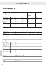 Preview for 716 page of RAIS attica Q-TEE 2 C GAS Installation Manual