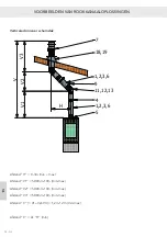 Preview for 720 page of RAIS attica Q-TEE 2 C GAS Installation Manual