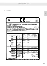 Preview for 81 page of RAIS attika VISIO Series Installation Manual