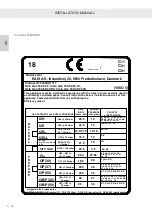 Предварительный просмотр 82 страницы RAIS attika VISIO Series Installation Manual