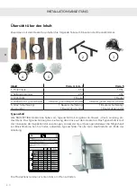 Предварительный просмотр 92 страницы RAIS attika VISIO Series Installation Manual