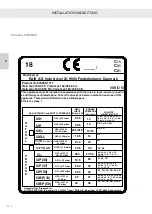 Preview for 164 page of RAIS attika VISIO Series Installation Manual