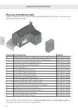 Preview for 182 page of RAIS attika VISIO Series Installation Manual