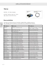 Preview for 222 page of RAIS attika VISIO Series Installation Manual