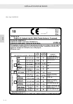 Preview for 246 page of RAIS attika VISIO Series Installation Manual