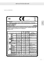 Preview for 247 page of RAIS attika VISIO Series Installation Manual