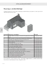 Preview for 264 page of RAIS attika VISIO Series Installation Manual