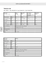 Preview for 308 page of RAIS attika VISIO Series Installation Manual