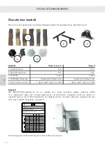 Предварительный просмотр 338 страницы RAIS attika VISIO Series Installation Manual