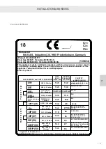 Предварительный просмотр 409 страницы RAIS attika VISIO Series Installation Manual