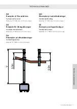 Preview for 429 page of RAIS attika VISIO Series Installation Manual