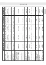 Preview for 9 page of RAIS NEXO USA User Manual