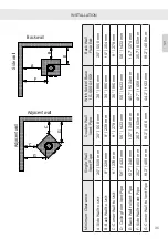 Preview for 35 page of RAIS NEXO USA User Manual