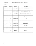 Preview for 32 page of RAIS PALO C Instructions For Installation, Use And Maintenance Manual