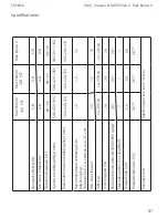 Preview for 87 page of RAIS Poleo II 106 SST User Manual