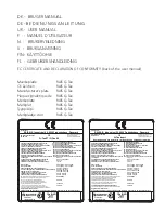 Preview for 2 page of RAIS Q-TEE User Manual