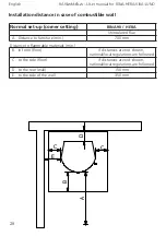 Preview for 20 page of RAIS Rina 90 User Manual