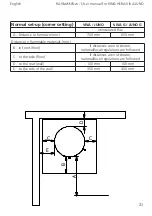 Preview for 21 page of RAIS Rina 90 User Manual