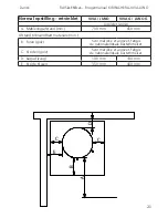 Preview for 21 page of RAIS RINA 90HERA User Manual