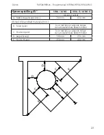 Preview for 23 page of RAIS RINA 90HERA User Manual